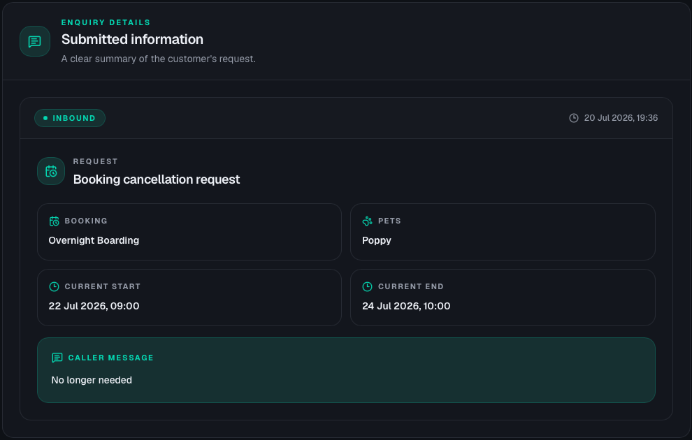 NumaPet AI Receptionist cattery request showing the call details and handover status