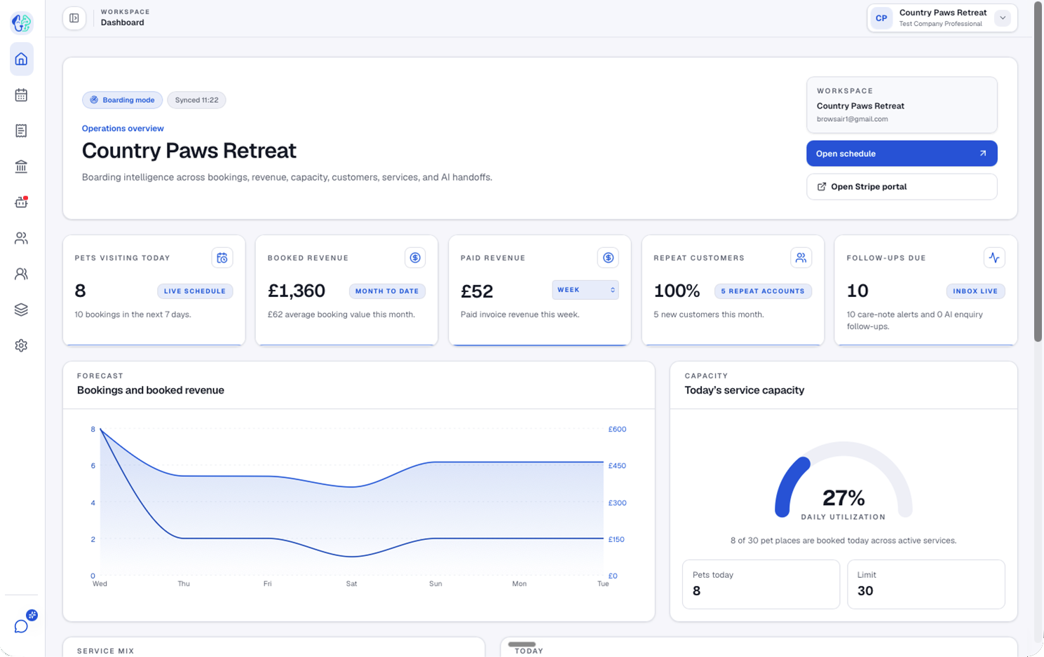 NumaPet booking calendar showing customer appointments across July